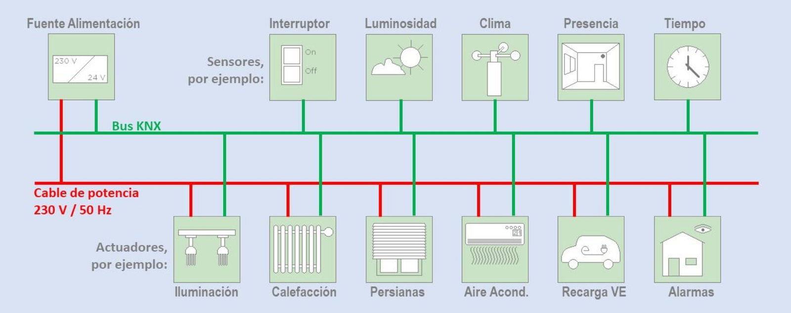 Captura De Pantalla 2024 05 15 A Las 12.23.17