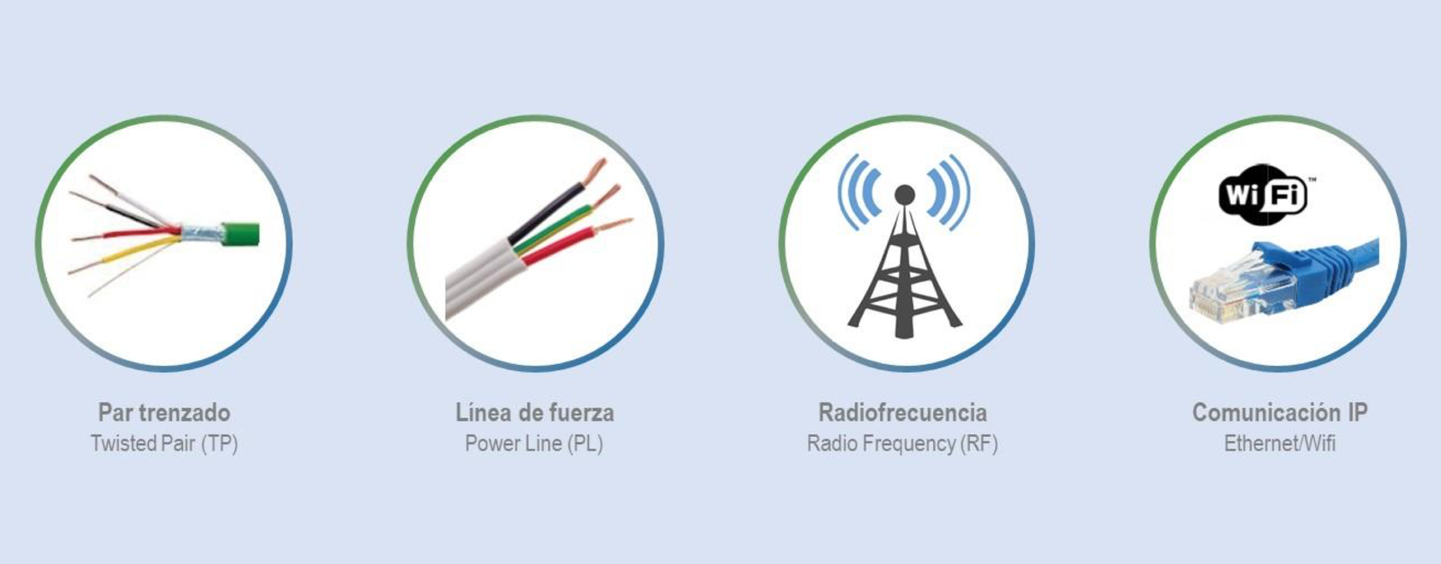 Captura De Pantalla 2024 05 15 A Las 12.24.05